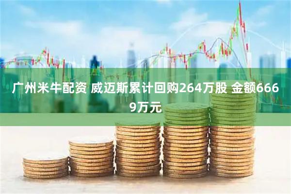 广州米牛配资 威迈斯累计回购264万股 金额6669万元