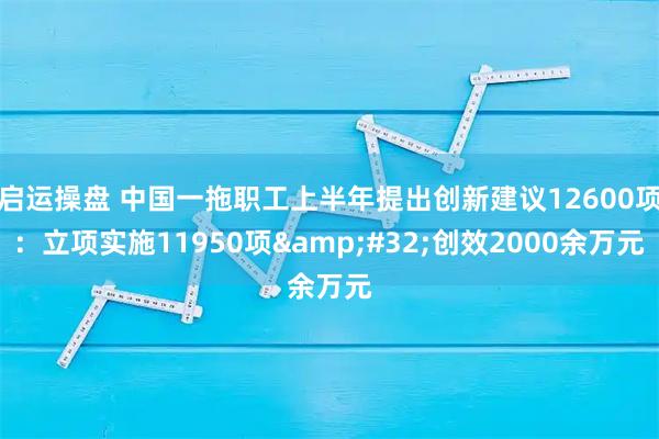 启运操盘 中国一拖职工上半年提出创新建议12600项：立项实施11950项 创效2000余万元